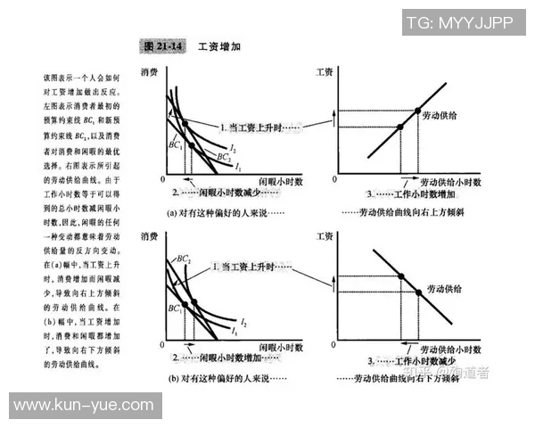 杭州篮球队在锦标赛中的节奏掌控与表现分析探讨 杭州篮球队在锦标赛中的节奏掌控与表现分析探讨