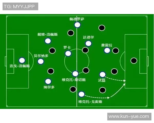 杭州足球队与西安足球队赛后复盘分析灵活性表现及战术调整探讨 杭州足球队与西安足球队赛后复盘分析灵活性表现及战术调整探讨