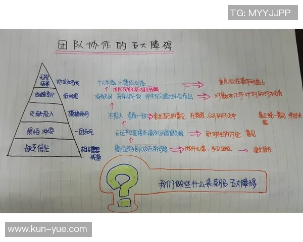 重庆网球队在冠军赛中的灵活战术与团队协作表现分析