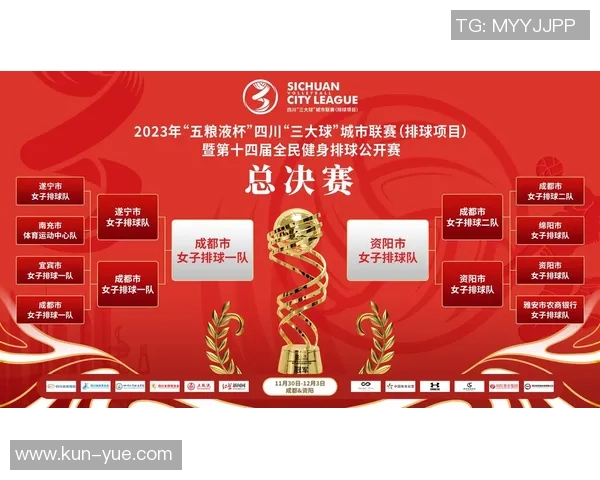 排球评论：成都排球队的转换得失