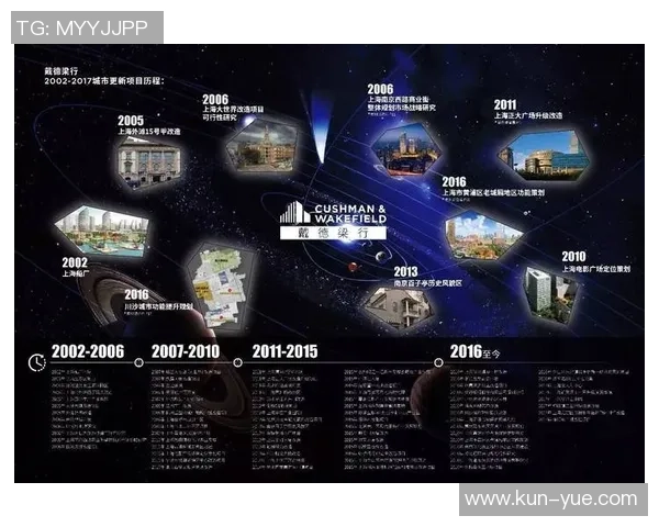 重磅专题：上海网球队的转换革新