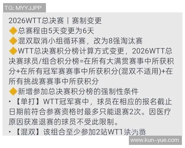 乒乓球专题：聚焦南京乒乓球队的节奏