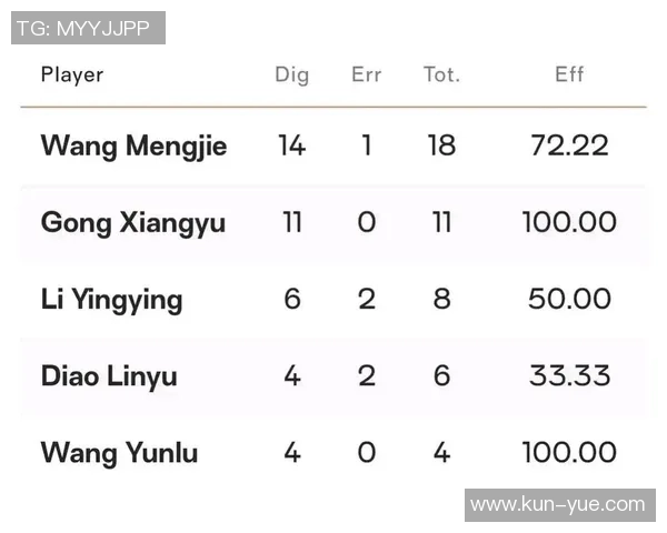 排球评论：西安排球队的区域防守得失