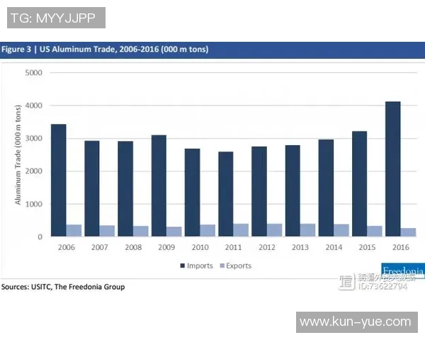 独家分析：TES的灵活性对比_1